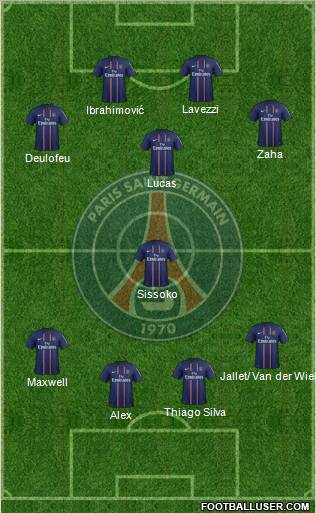 Paris Saint-Germain Formation 2012