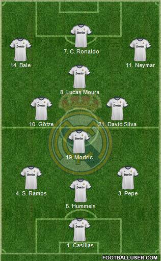 Real Madrid C.F. Formation 2012