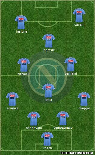Napoli Formation 2012