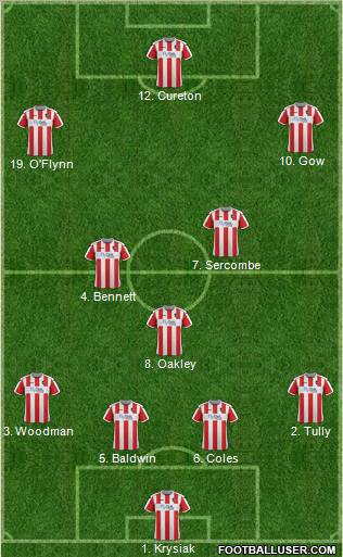 Exeter City 4-3-3 football formation