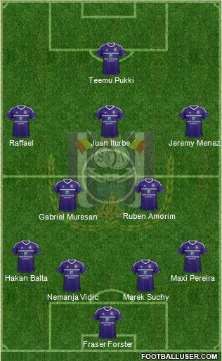 RSC Anderlecht Formation 2012