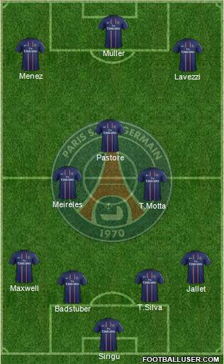 Paris Saint-Germain Formation 2012