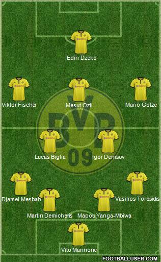 Borussia Dortmund Formation 2012