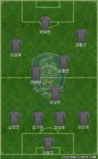 South Korea Formation 2012