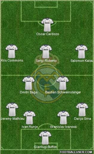 Real Madrid C.F. Formation 2012
