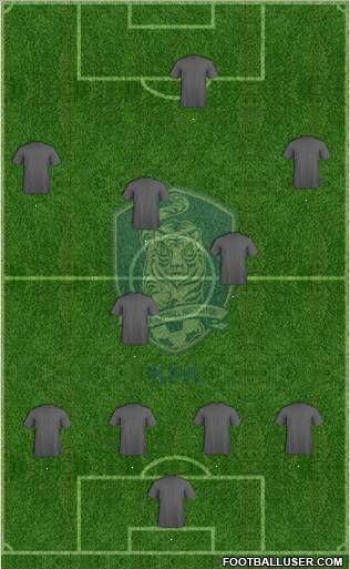South Korea Formation 2012