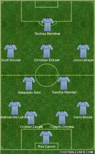 Manchester City Formation 2012