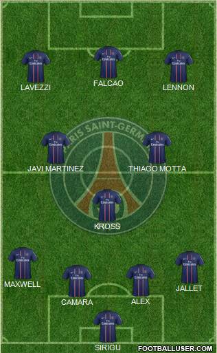 Paris Saint-Germain Formation 2012