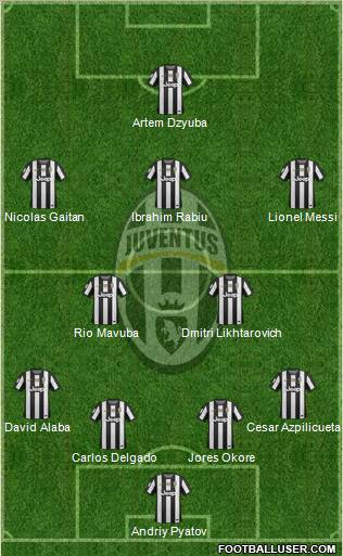 Juventus Formation 2012