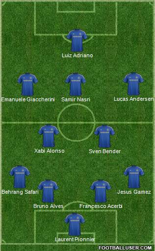 Chelsea Formation 2012