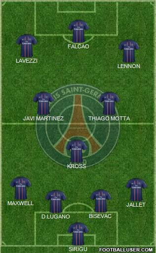 Paris Saint-Germain Formation 2012