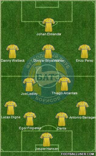 BATE Borisov Formation 2012