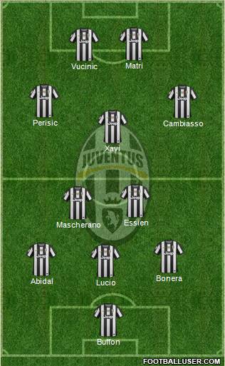 Juventus Formation 2012