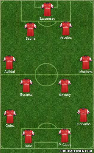 Arsenal Formation 2012