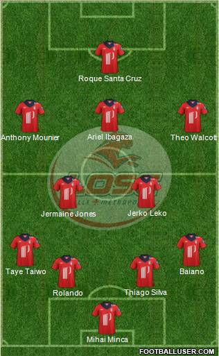 LOSC Lille Métropole Formation 2012