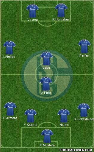 FC Schalke 04 Formation 2012