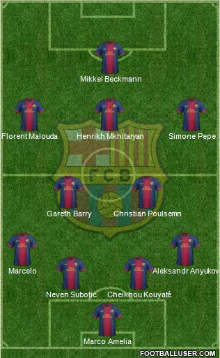 F.C. Barcelona Formation 2012