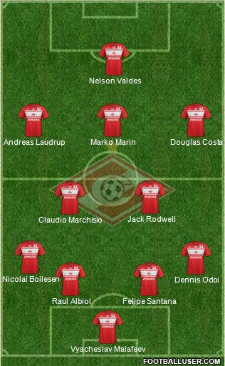 Spartak Moscow Formation 2012