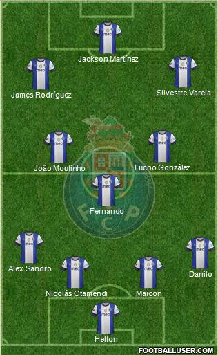 Futebol Clube do Porto - SAD Formation 2012