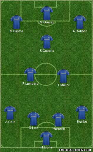 Chelsea Formation 2012
