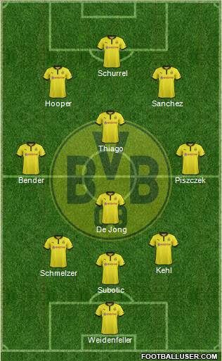 Borussia Dortmund Formation 2012