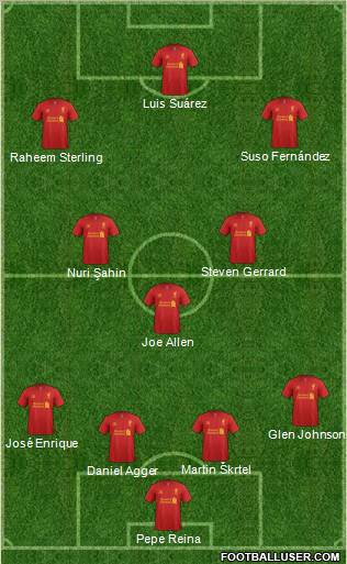 Liverpool Formation 2012