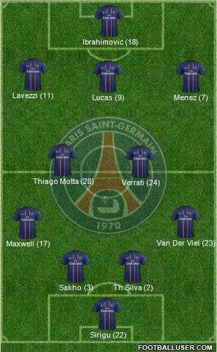 Paris Saint-Germain Formation 2012