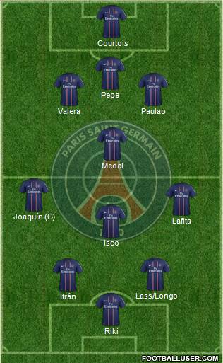 Paris Saint-Germain Formation 2012