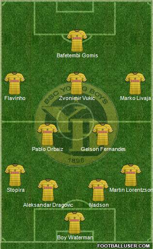 BSC Young Boys Formation 2012
