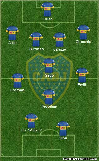 Boca Juniors Formation 2012