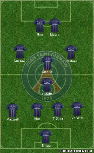 Paris Saint-Germain Formation 2012