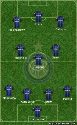 F.C. Internazionale Formation 2012