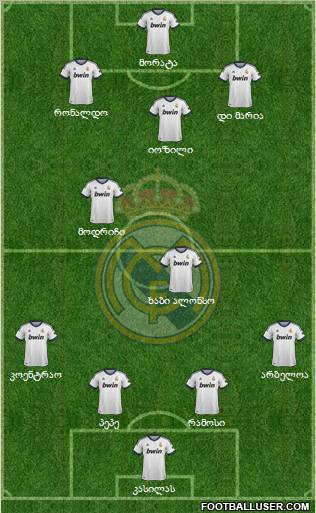 Real Madrid C.F. Formation 2012