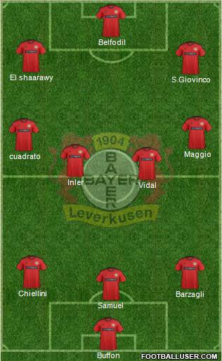 Bayer 04 Leverkusen Formation 2012