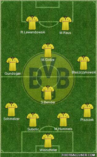 Borussia Dortmund Formation 2012