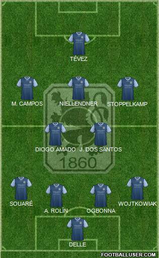 TSV 1860 München Formation 2012