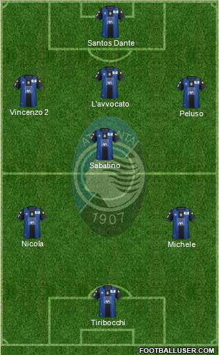 Atalanta Formation 2012
