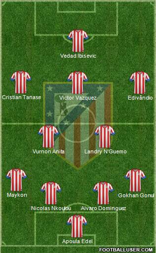 C. Atlético Madrid S.A.D. Formation 2012
