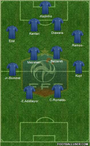 France Formation 2012