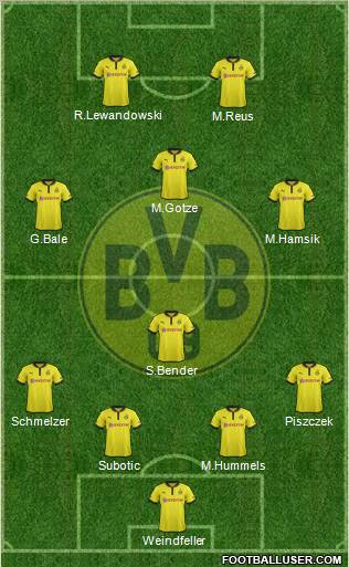 Borussia Dortmund Formation 2012