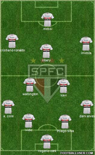 São Paulo FC Formation 2012