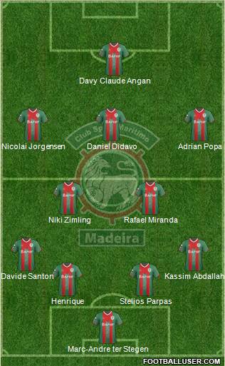 Clube Sport Marítimo - SAD Formation 2012