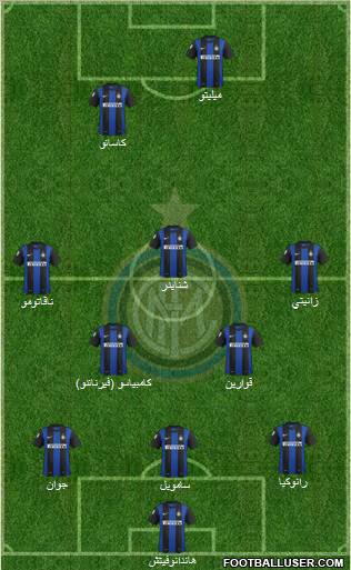 F.C. Internazionale Formation 2012