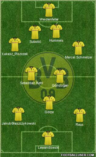 Borussia Dortmund Formation 2012