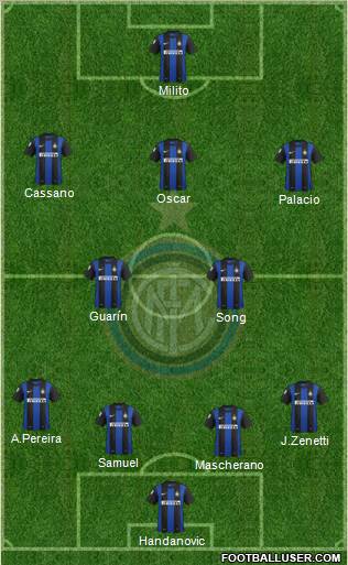F.C. Internazionale Formation 2012