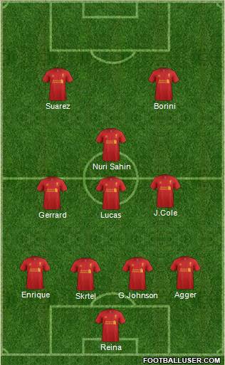 Liverpool Formation 2012