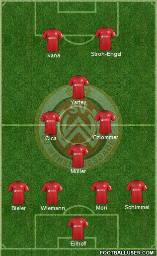 SV Wehen Wiesbaden Formation 2012