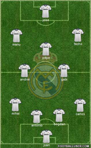 Real Madrid C.F. Formation 2012