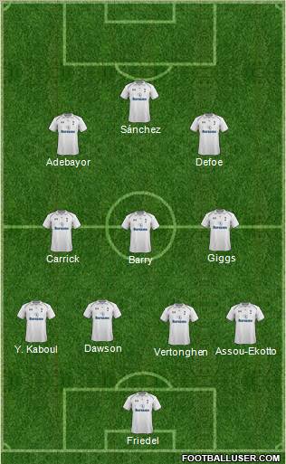 Tottenham Hotspur Formation 2012