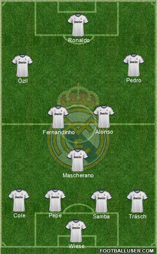 Real Madrid C.F. Formation 2012